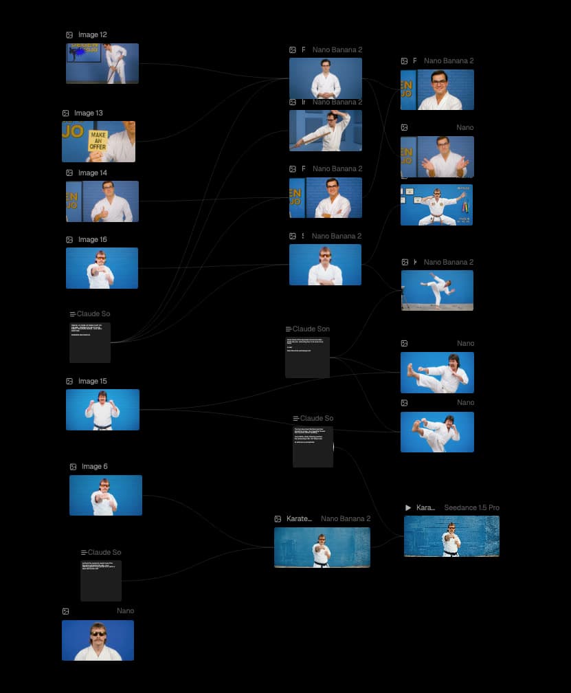 Production workflow